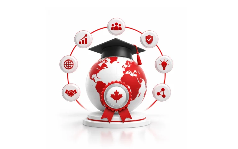 7 Benefits of Gaining Internationally Recognized Accreditation for Your Institution